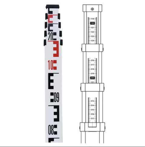 Leica Rugby 680 Dual Grade Laser Level