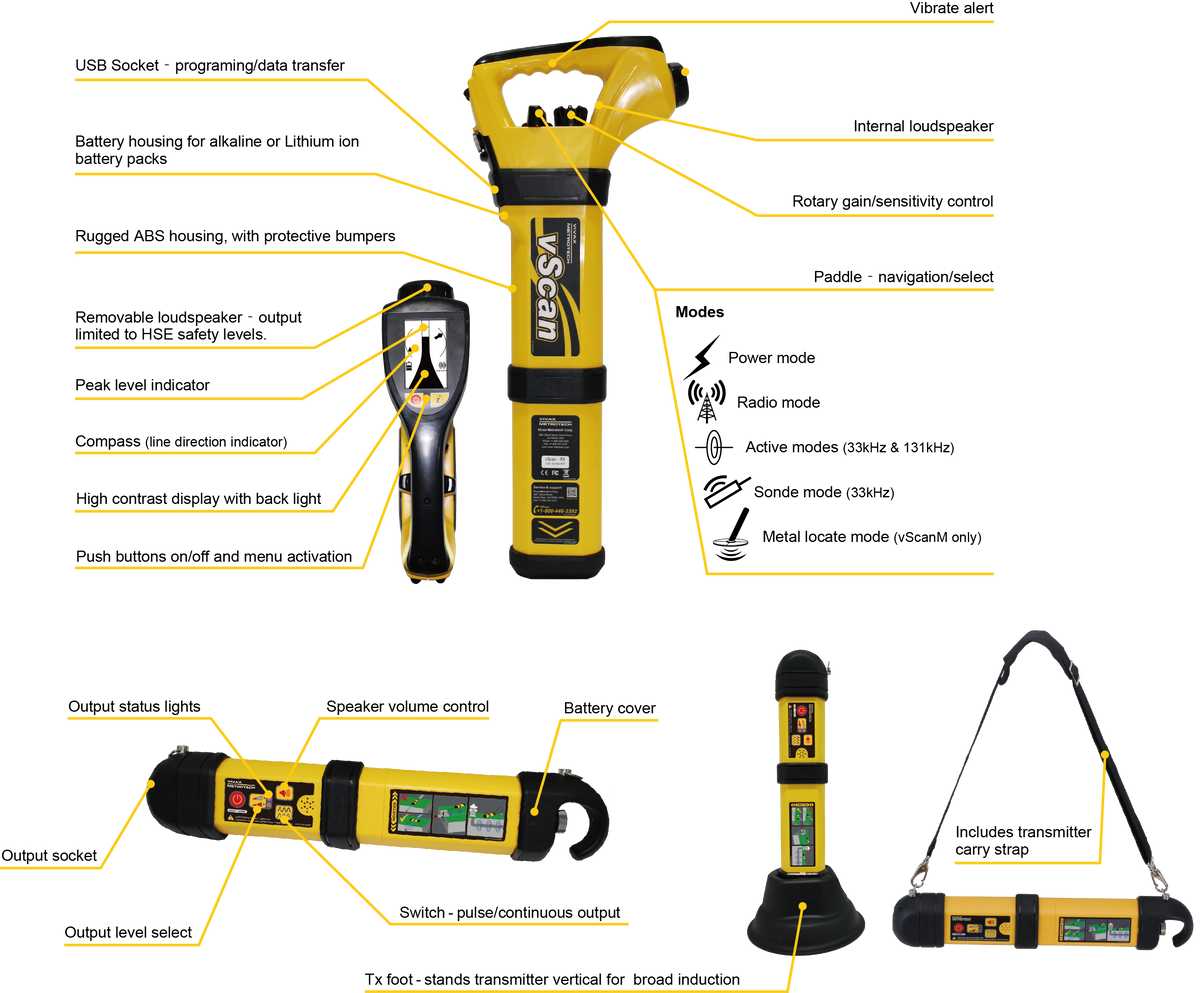 Vivax vScan Cable Avoidance Tool with Metal Detector